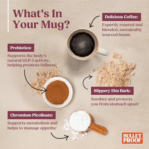 Bulletproof Maximizer Ground Coffee with Prebiotics