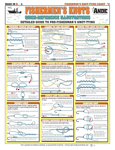 Fishing Knot Tying Chart #2 - Waterproof Quick Reference Guide to 18 Essential Fishing Knots -...