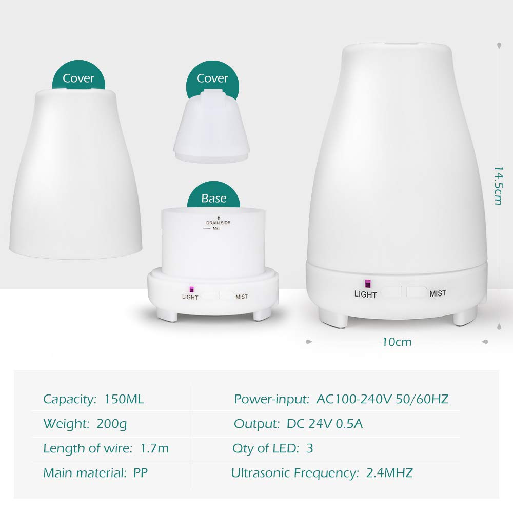 GeeRic Aromadiffuser Voor Geuroliën, 550 Ml, Ultrasone Luchtbevochtiger Diffuser Etherische Olien Luchtbevochtiger Aromatherapie Geurlamp Met 7 Kleuren Led Licht Slaapkamer 999536433