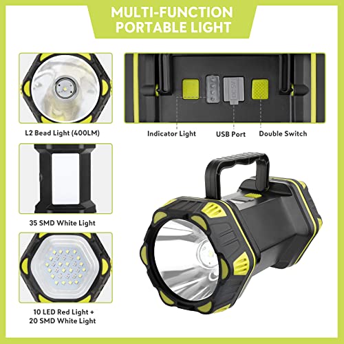 VINTONEY Torcia LED Cree ricaricabile