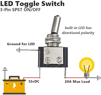 AUTO MT Toggle Switch WiD Aircraft Safety Cover Rocker Toggle