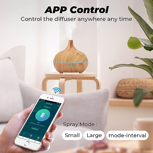 Difusor aromático eléctrico Smart Essential Oil Diffuser miniatura 4