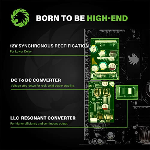 GAMEMAX 1050W ATX 3.0 & PCIE 5.0 Power Supply, 80+ Gold Certified, Addressable RGB Sync, Fully Modular ATX Gaming Power Supply, RGB-1050 - Image 4