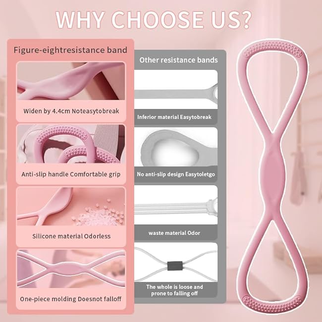 Figure 8 Exercise Bands for Women Men,15LB/25LB Exercise Band,Exercise Bands with Handles for Working Out, Arm, Back, Fullbody Yoga Pulling Rope, Elastic Stretch Bands