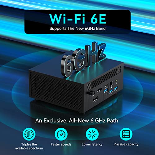 Geekom Mini Pc As5, Amd Ryzen 9 5900Hx (8C/16T, Up To 4.6Ghz), 32Gb Ddr4 Ram 1Tb Pcie Gen 3 M.2 Ssd, Win 11 Pro Mini Computers Support 8K@60Hz/Usb4.0/Wifi 6E/Bt5.2/2.5G Lan For Home/Office/Gaming #TOP4