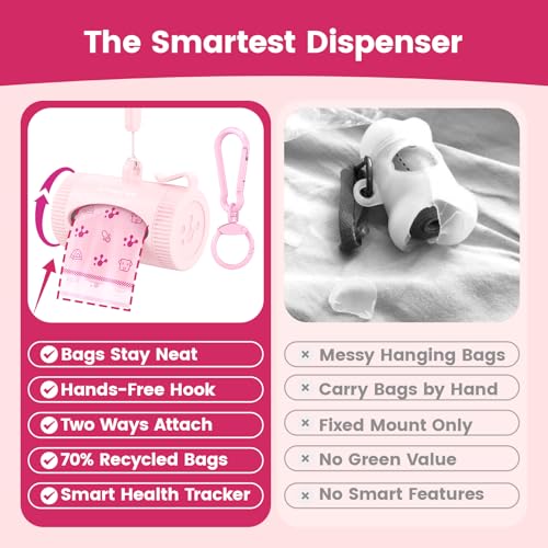 Image of Dog Poop Bags Rolls with Retractable Poop Bag Holder, Leak Proof and Extra Thick Lavender Pet Waste Bags, 70% Recycled GRS Certified, 1 Dispenser and 105 Bags for Doggy Walking & Cat Litter