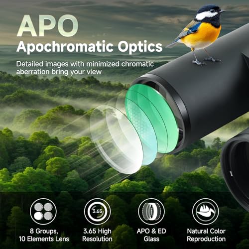 SVBONY SA207PRO 8x42 APO Binoculares con Campo Amplio miniatura 2