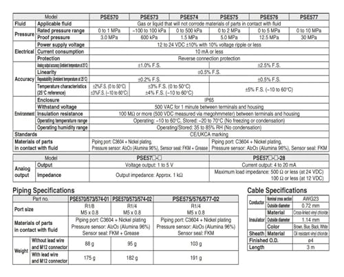 Capteur de pression PSE573 pour stabiliser la mesure des réseaux d'air comprimé - 3