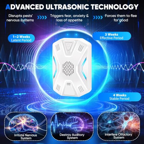 Image of 2026 Upgraded Ultrasonic Pest Repeller Indoor,3 Modes Mouse Repellent Plug in,Electronic Pest Control Roach, Mouse, Bugs, Mosquito, Mice, Spider, Ant,Insect,Rodent Repellent Ultrasonic Plug in,6 Pack