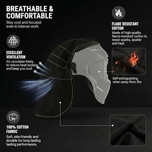 Image of Welding Helmet Cover, Flame Retardant Neck Shield with Press Fit Seal, Anti-Glare Heat Resistant Protective Sleeve Compatible with Most Standard Welding Helmets