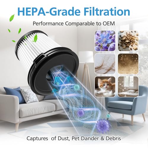 Image of 4 Pack IW3511 BU3521 HEPA Filter Replacement Part For Shark IW3511 IW1111 IW1120 Detect Pro Lightweight Cordless Stick Vacuum Cleaner