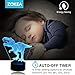 Dinosaur Toys,T Rex 3D Night Light 7 Colors Changing Night Lights for Kids with Timer & Remote Control&Smart Touch,T Rex Toys Birthday Gifts for Boys Girls Age 2 3 4 5 6+ Year Old Boy Gifts(T-Rex 1)