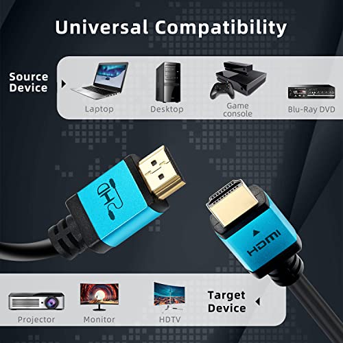 Cable HDMI 8K de 48 Gbps para transformar tu salón en una sala de cine en casa real 4