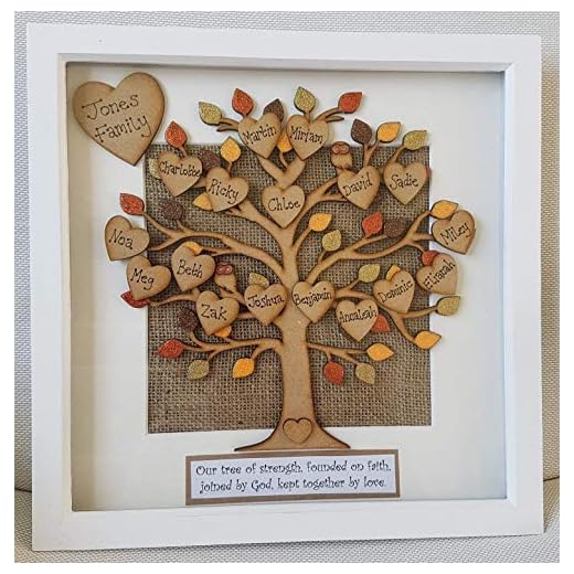 Large Personalised Family Tree picture photo box frame Birthday/Anniversary/New baby gift