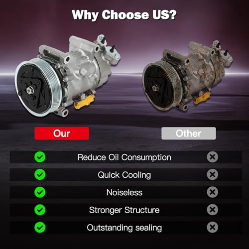 Image of CCIYU AC Compressor w /Clutch for Mini Cooper 1.6L 2006-2016