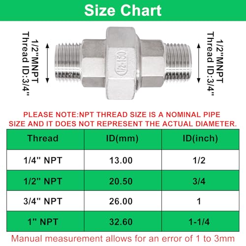 Image of 2Pcs Cast Pipe Fittings Union, 1 /2 inch NPT Male x 1 /2 inch NPT Male Thread 304 Stainless Steel Hex Head for Industrial, Class 150
