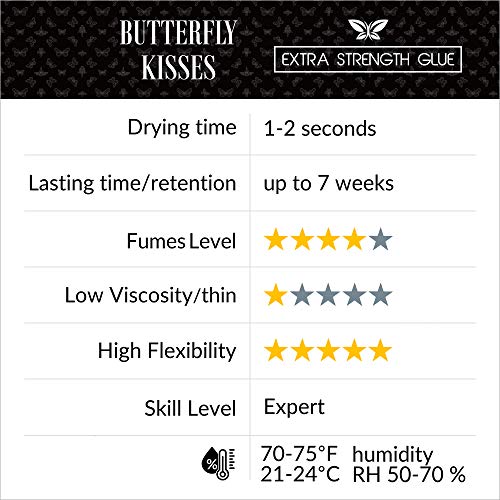 Butterfly Kisses Extra Strong Eyelash Extension Glue Adhesive For Professional Or Experienced Lashers For Individual EyeLash Extensions: Drys in 1-2s with 6-7 Week Retention 5ml BEST SELLER