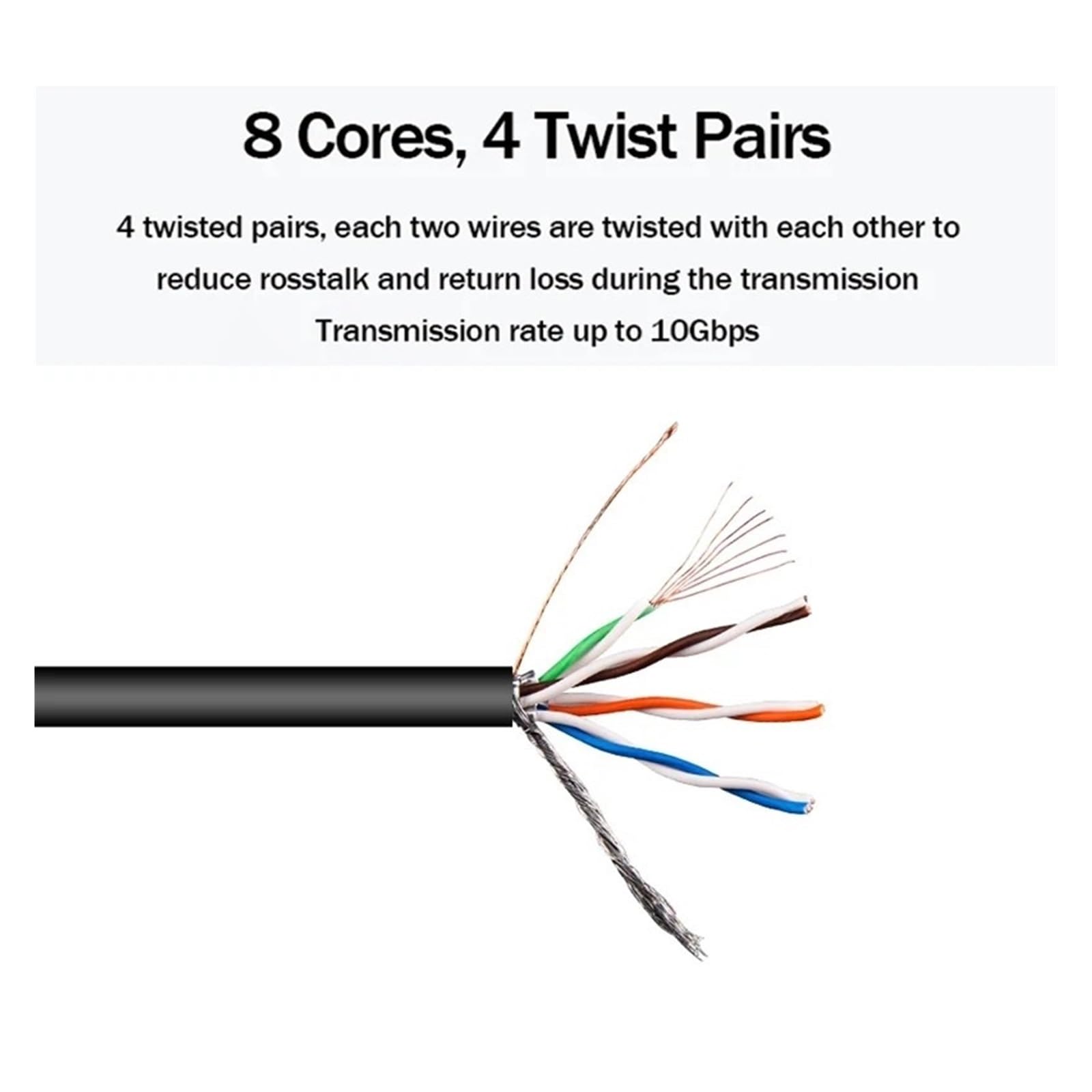 Cable Ethernet Cat7 de 10 Gbps SFTP, doble apantallamiento, for exteriores, conector RJ45, cable de red for Internet, calibre 26 AWG.(10m)