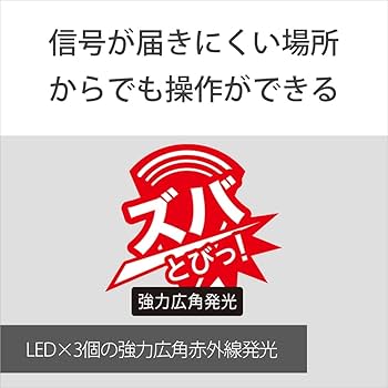 (未使用･未開封品)ソニー テレビリモコン RM-PZ3D : 防滴対応 シルバー RM-PZ3D S 楽天市場】ソニー テレビリモコン RM-PZ3D 防滴対応 シルバー RM