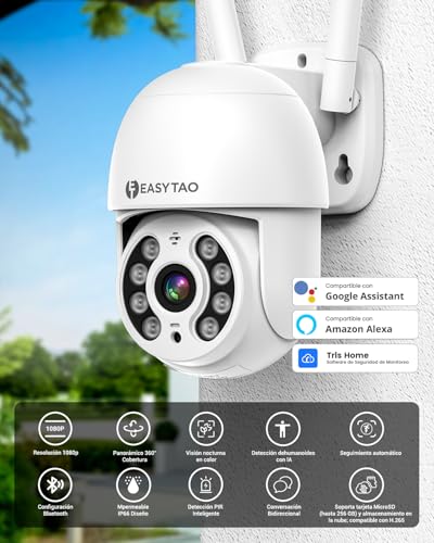 Opiniones y reviews de Historial de tris al mejor precio. 21 historial de tris marca E T EASYTAO (2)