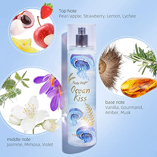 Image of MINISO Fantasy Body Mist Spray for Men and Women, 250ml (Ocean Kiss)