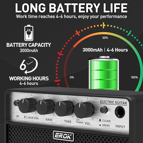 Image of EROK Mini Electric Guitar Amp, Portable Amplifier with 3.5mm Headphone /AUX Input, Compact Design for Practice & Small Gigs (Electric Guitar)