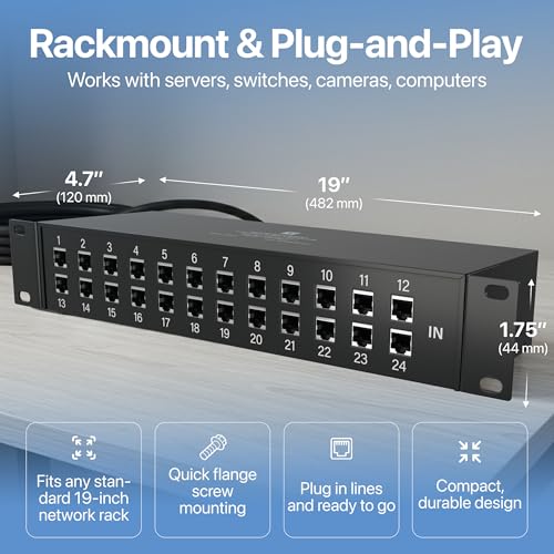 Image of 24 Port Rackmount Ethernet Surge Protector - Compatible with PoE++ and Gigabit - Tupavco TP224