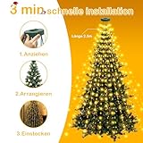 Zoom IMG-1 agotd luci albero di natale Zoom IMG-1 agotd luci albero di natale