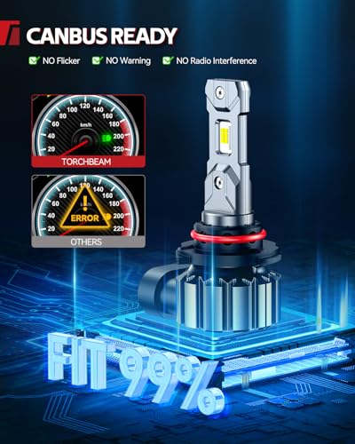 Image of Torchbeam 9006 LED Bulb 2026 Edition 61000LM 6500K White Versatile Light 2 Pcs