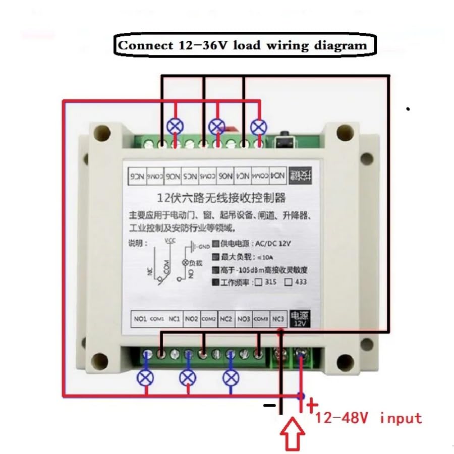 Larga distancia universal 20 ~ 200 m CC 12 v 24 v 36 v 48 v 10 a 6 ch 30 a Relé RF inalámbrico mando a distancia 433/315 MHz industrial/agrícola 1,5 m antena (2RF)