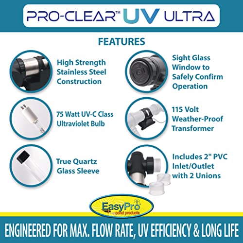 Clarificador UV PRO-Clear EasyPro 75W acero inox miniatura 3