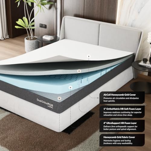 Image of SleepyHug Ortho Dual Comfort Plus Mattress | 4-Inch Reversible Design with Hard & Soft Foam | AirCell Grid Support for Back Pain Relief | 72x72x4 Inch (King, Grey) | 7-Year Warranty