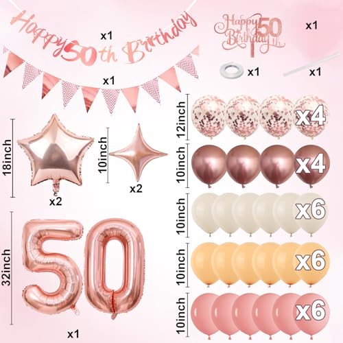 Image of Jobkoo 50th Birthday Decorations for Women, Retro Pink Beige Number 50 Balloon Set Happy 50th Birthday Banner Cake Topper Dusty Pink Beige Rosegold Star Balloons for Her 50 Year Old Bday Party Decor