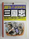 面白いほどよくわかる三国志 英雄・豪傑たちの激闘の軌跡と三国興亡のすべて (学校で教えない教科書)