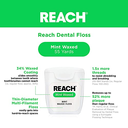 Reach 211895900 Waxed Dental Floss, Mint thumb #1