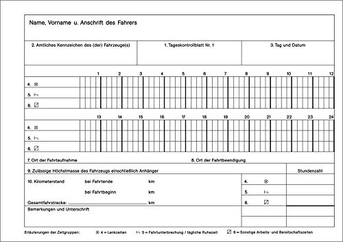 RNK Verlag Kontrollbuch, DIN A5 quer, 32 Blatt, Sie erhalten 1 Stück á 32 Blatt