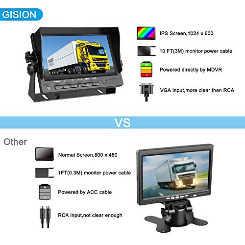 4CH MDVR Kit 4G GPS 1080P AHD Hard Drive Car DVR Camera System Online Video with Night Vision Waterproof Front Side Rear… - Image 5