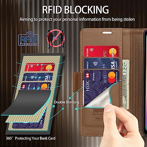 Compatible with Samsung Galaxy A35 5G,Galaxy A35 5G Wallet Case with [RFID Blocking] Card Holder Kickstand Magnetic,Leather Flip Case Wallet for Galaxy A35 5G 6.6 Inch(Fashion Brown) by japezop - Used condition - Image 2