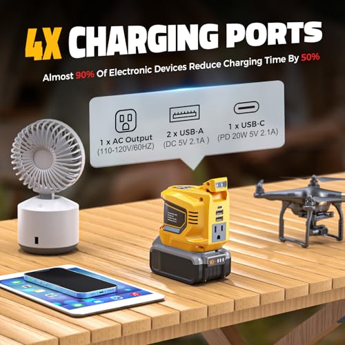 image for 2PCS Real 200W Power Inverter for DeWalt, LIVOWALNY DC 20V to AC 110-1