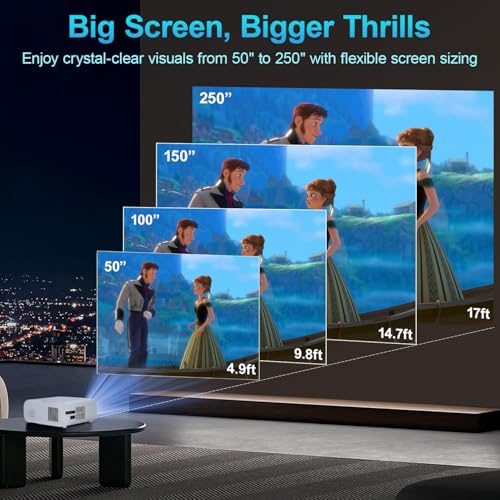 Image of XElectron C9 Miracast Airplay Projector