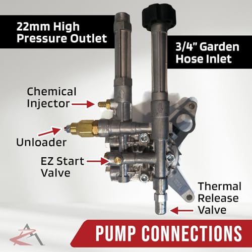 Bomba de lavado a presión original de 2600 PSI para repuesto 580752520 6