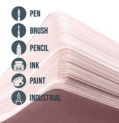 ARTZODIAC 200GSM A4 Sketch Book, A4 Sketch Pad, Drawing Pad for Kids Art Book, Sketchbook, Drawing Paper, Drawing Book - Image 3