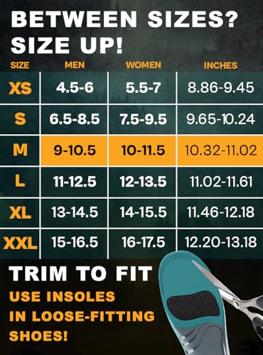 Image of CRUVHEAL 220+ lbs Plantar Fasciitis High Arch Support Insoles Men Women - Orthotic Shoe Inserts - Boot Work Shoe Insole (M, Blue)