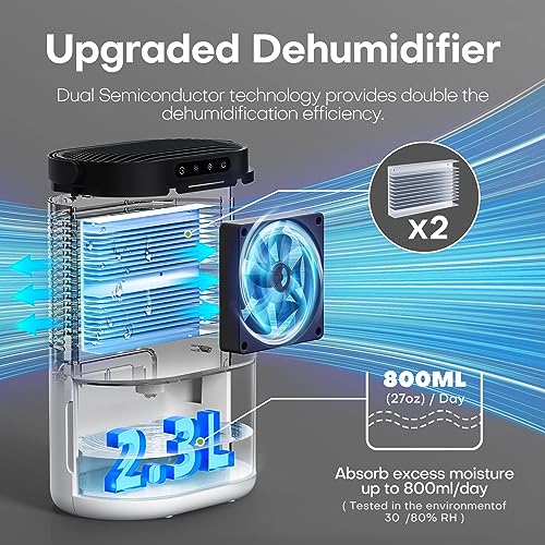 CONOPU-Deshumidificador-para-el-Hogar-Deshumidificadores-de-2300ML-para-el-Bano-del-Dormitorio-Descongelacion-Automatica-Apagado-Automatico-Control-de-Humedad-de-3-Modos