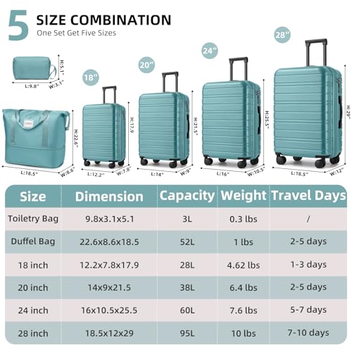Image of LARVENDER Luggage Sets 6 Piece, Expandable Suitcases with Wheels | Suitcase Set for Women and Men|Checked Luggage|Carry On Luggage|Hardside Lightweight|Misty Blue