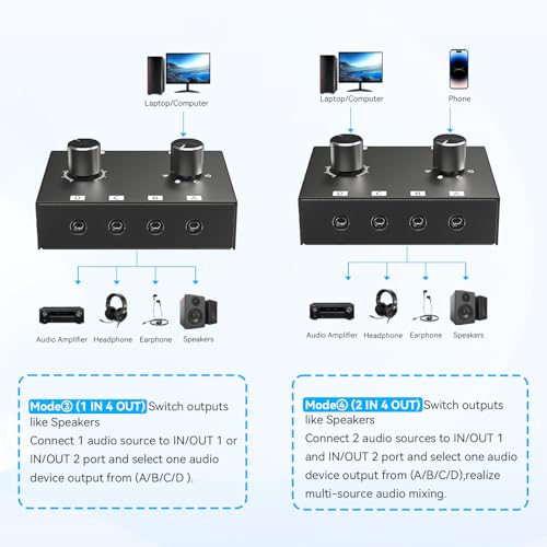 4 Port 3.5mm Stereo Audio Switcher Splitter Box Bi-Directional 4 in 2 Out Passive Mixer with Volume Control, Manual Selector for Speaker Headphone Audio Sharing & Multi-Device Management