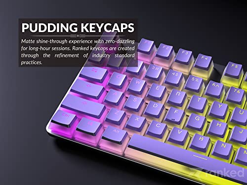 Image of Ranked Pudding PBT Keycaps | 112 Double Shot Translucent ANSI US & ISO Layout | OEM Profile for RGB Mechanical Gaming Keyboard (Lavender)