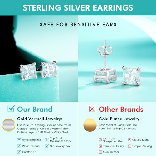 Princess Cut Moissanite Stud Earrings, Lab-Created Diamonds, 0.8-2.4ct D Color, VVS1 Clarity, Hypoallergenic, White Gold-Plated 925 Sterling Silver, Anniversary Birthday for Women Men 6