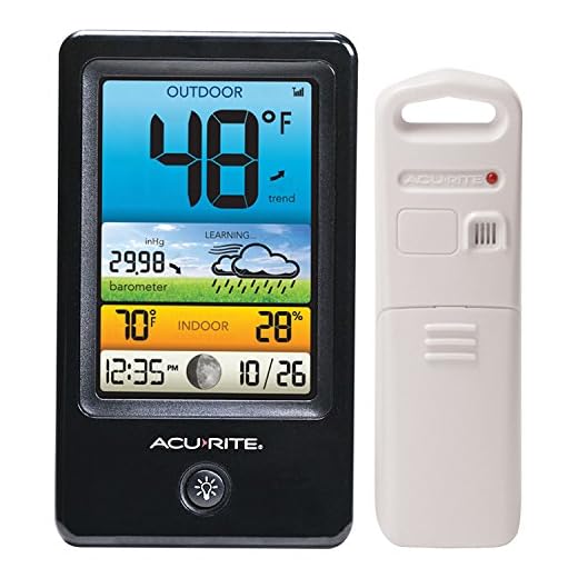 AcuRite 02041M Color Weather Station | Vanessa Davison AcuRite 00509 Color Weather Station with Count Temperature/Humidity/Forecast,Black and White