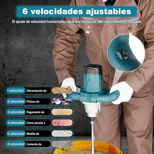 Mezcladora industrial 8 Imagen adicional